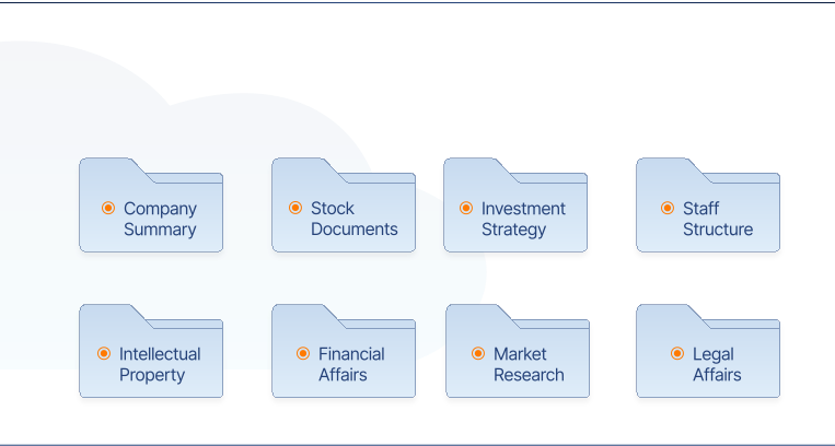 data room for fundraising